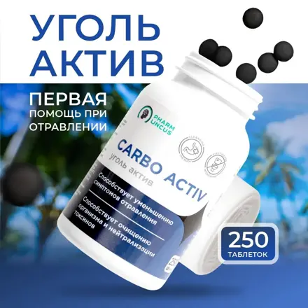 Aktívne uhlie - Carbo activ 250 tab.